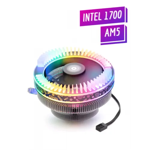 Processors